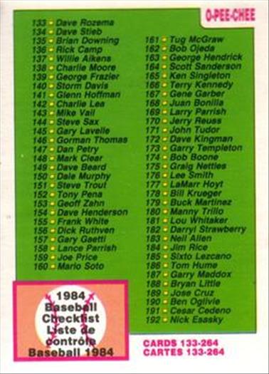1984 O-Pee-Chee Baseball Cards 233     Checklist 133-264